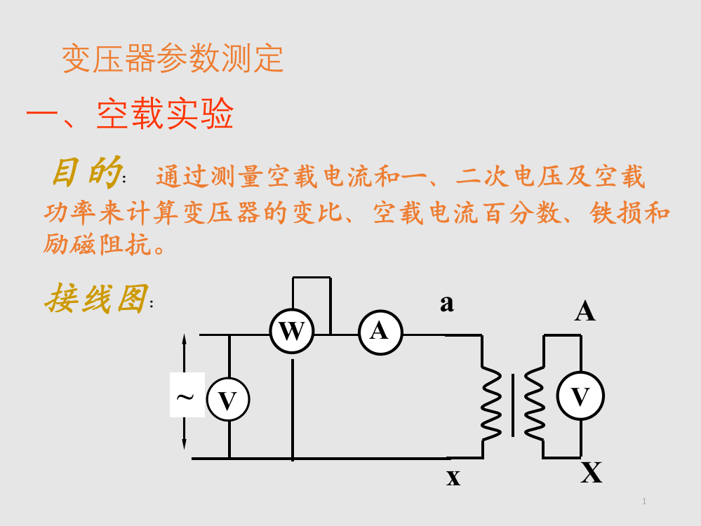 变参数测定ppt课件