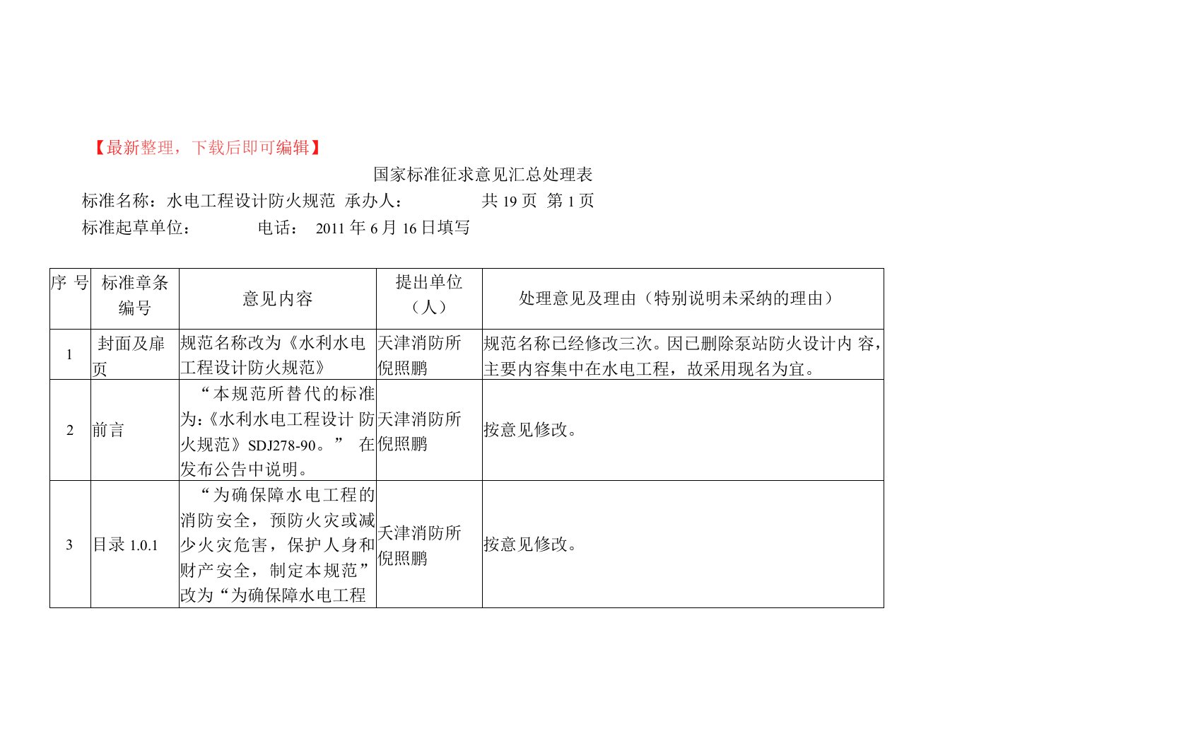 国家标准征求意见汇总处理表(精品资料).doc