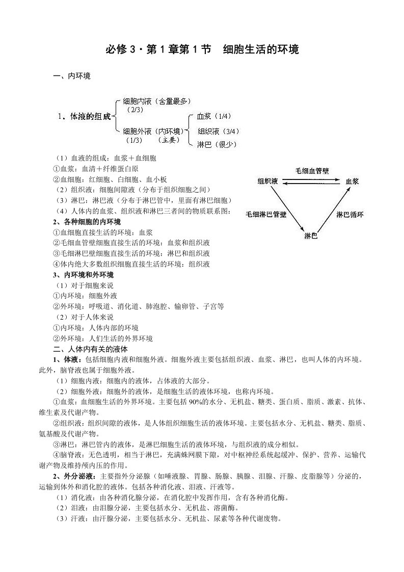 人教生物必修三知识全解(经典)