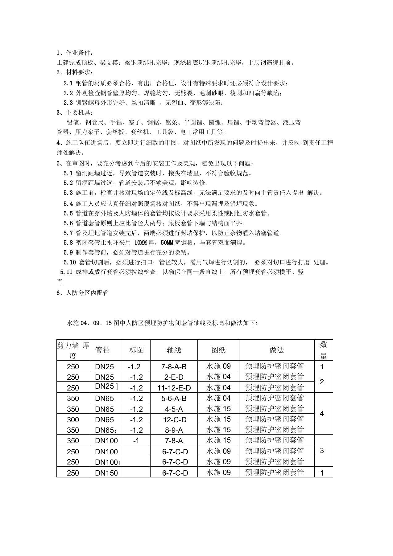 人防防护密闭套管技术交底(水)