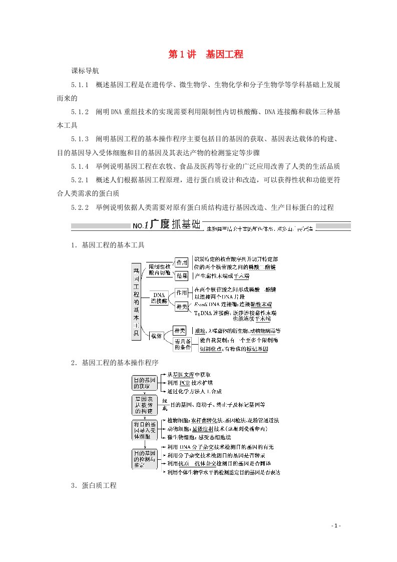 2022年高考生物一轮复习现代生物科技专题第1讲基因工程学案新人教版选修3