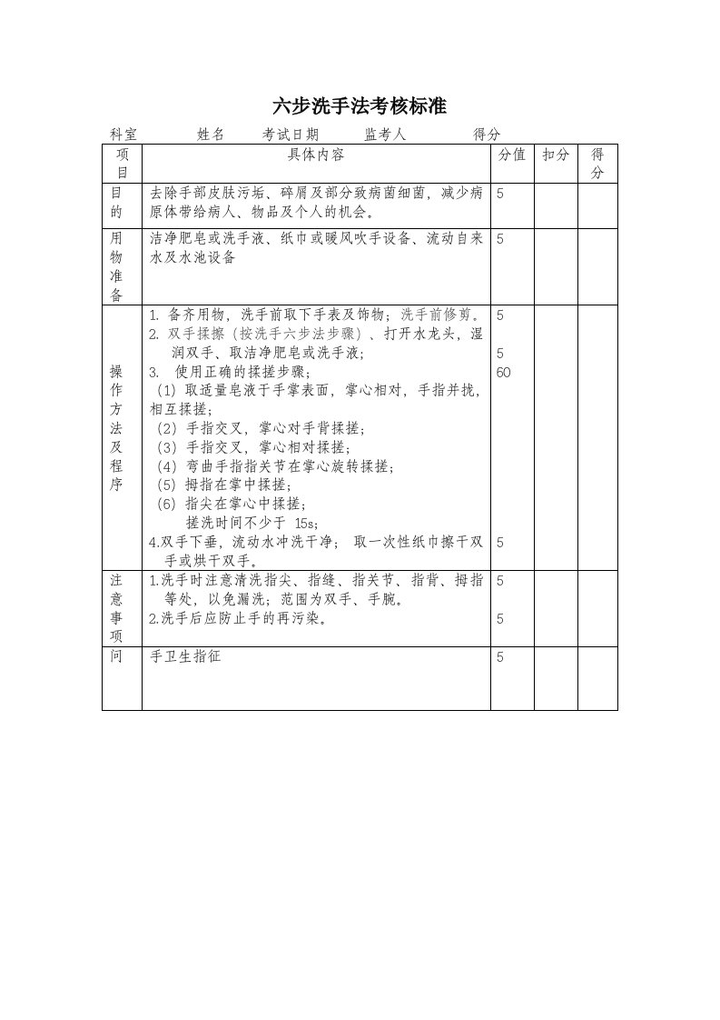 六步洗手法考核标准