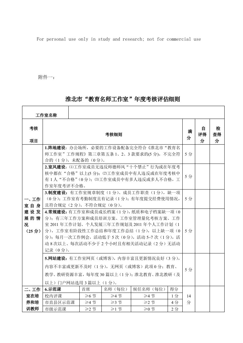 淮北市“教育名师工作室”年度考核评估细则