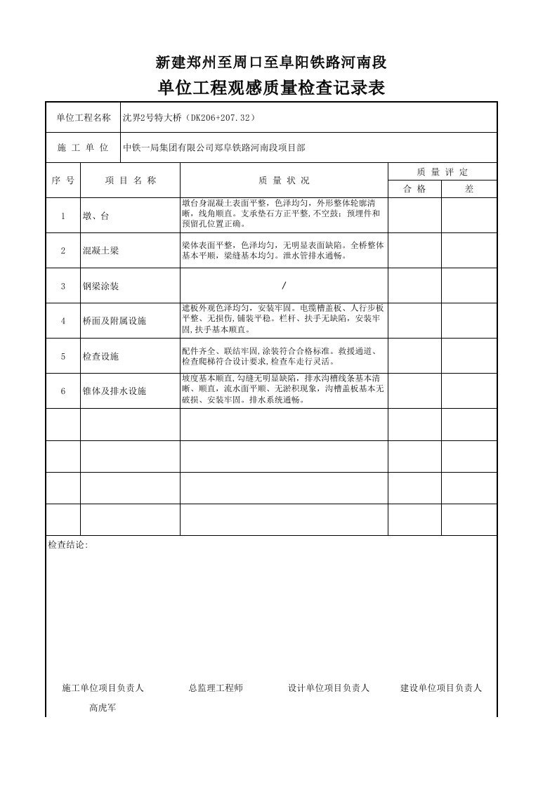 桥梁单位工程观感质量检查记录表-沈2桥