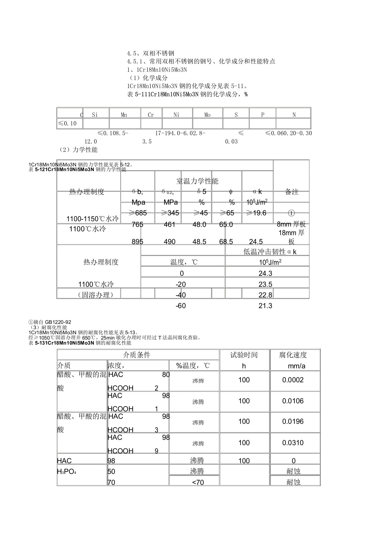 新双相不锈钢