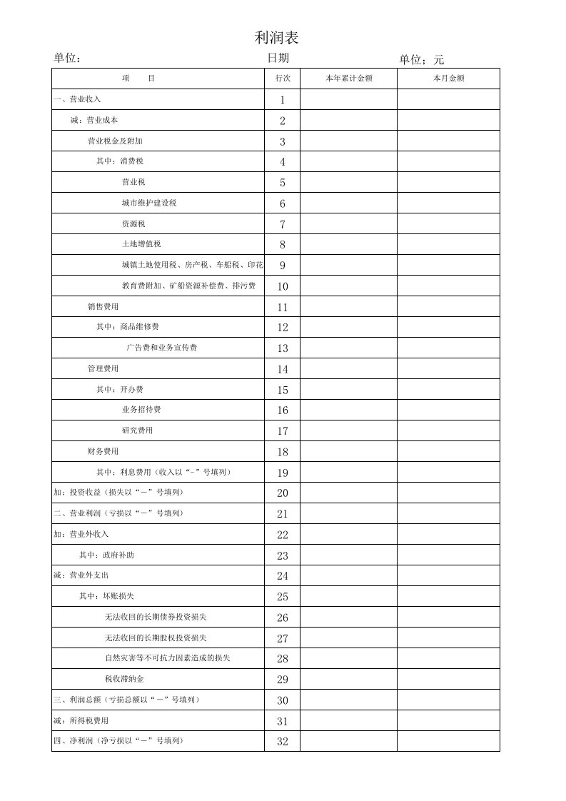 新小企业会计准则利润表模板