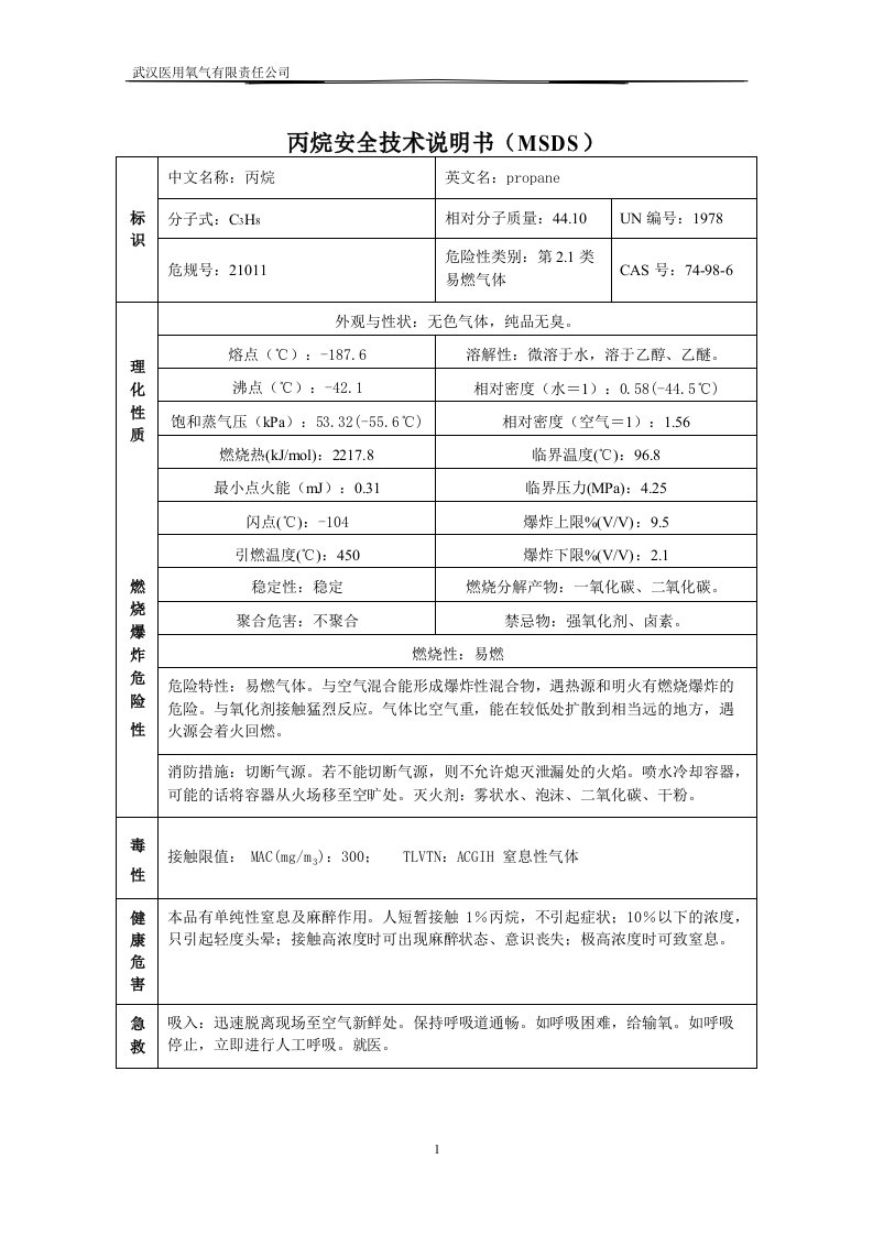 丙烷安全技术说明书(MSDS)