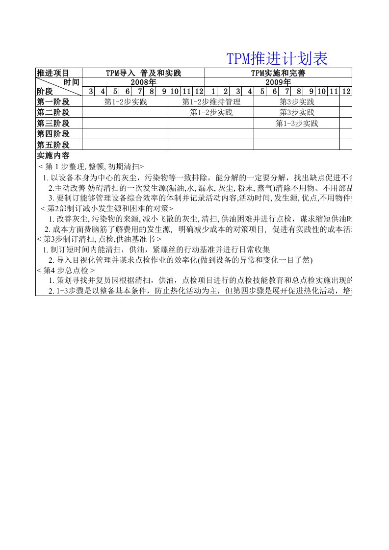 TPM推进计划表(1)