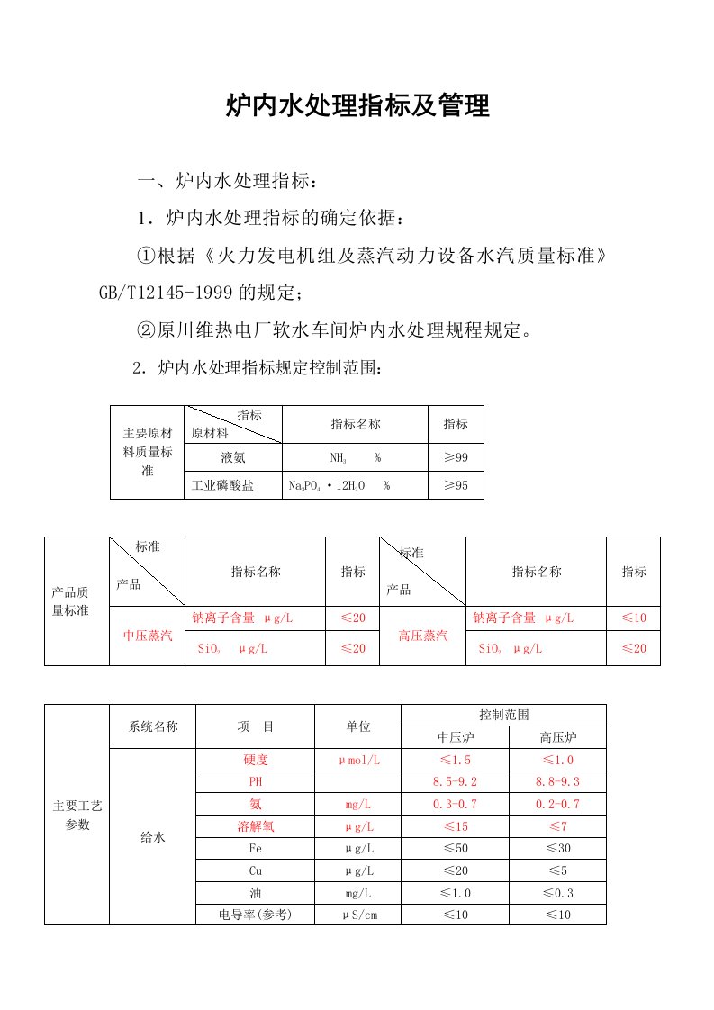 炉内水处理指标及管理