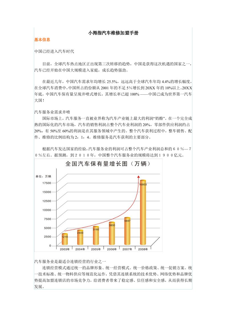 汽车行业-小拇指汽车维修加盟手册