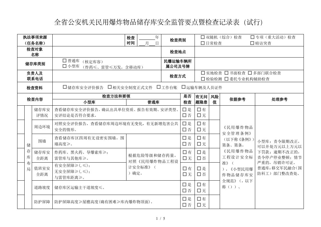 全省公安机关民用爆炸物品储存库安全监管要点暨检查记录表