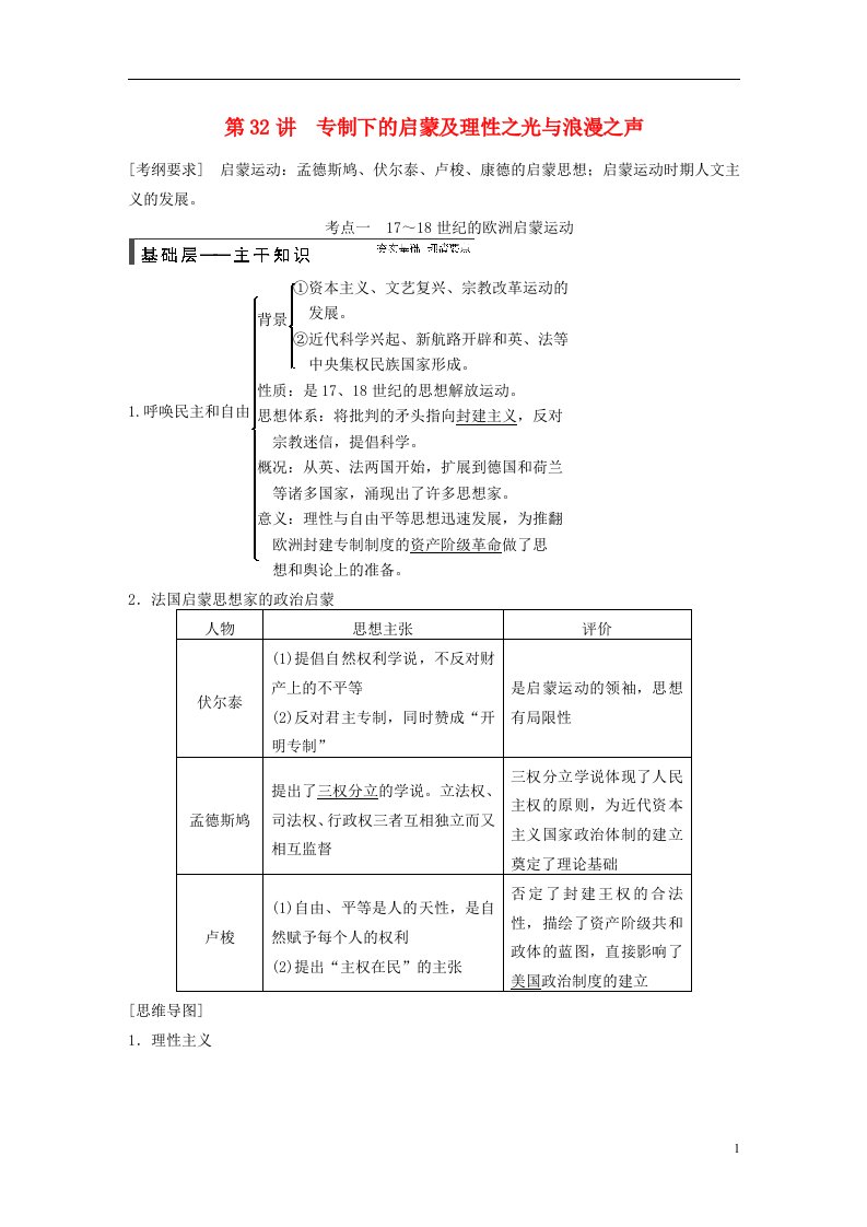 高考历史一轮复习