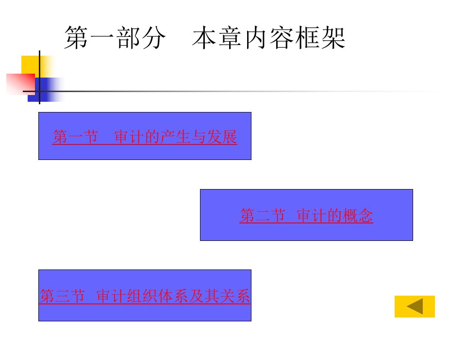 审计的产生与发展