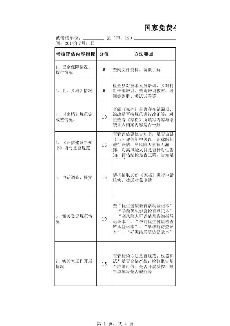 国家免费孕前优生健康检查考核评估表