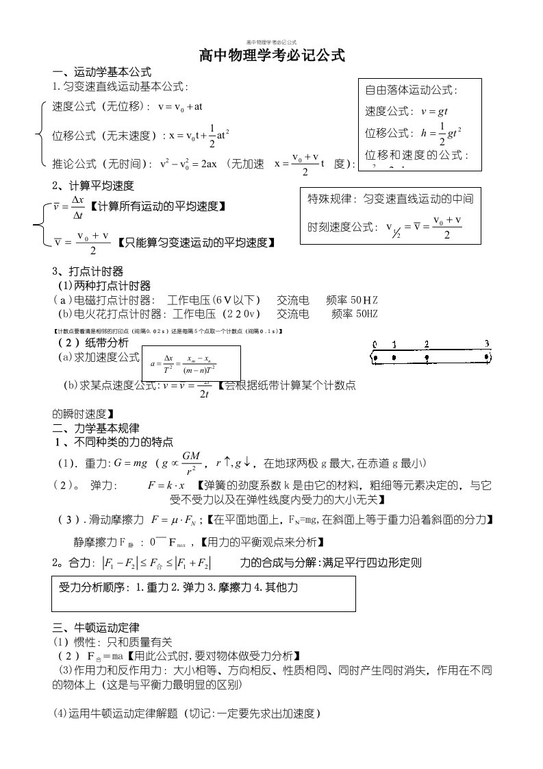 高中物理学考必记公式