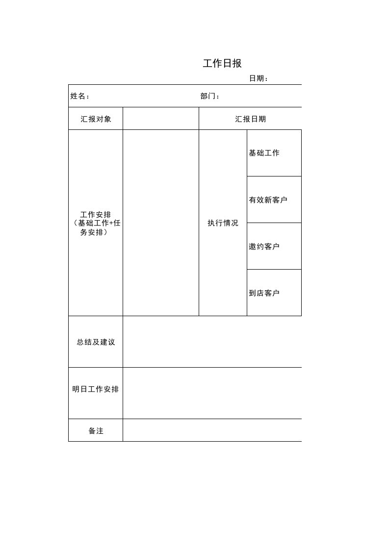 个人工作日报汇报模板