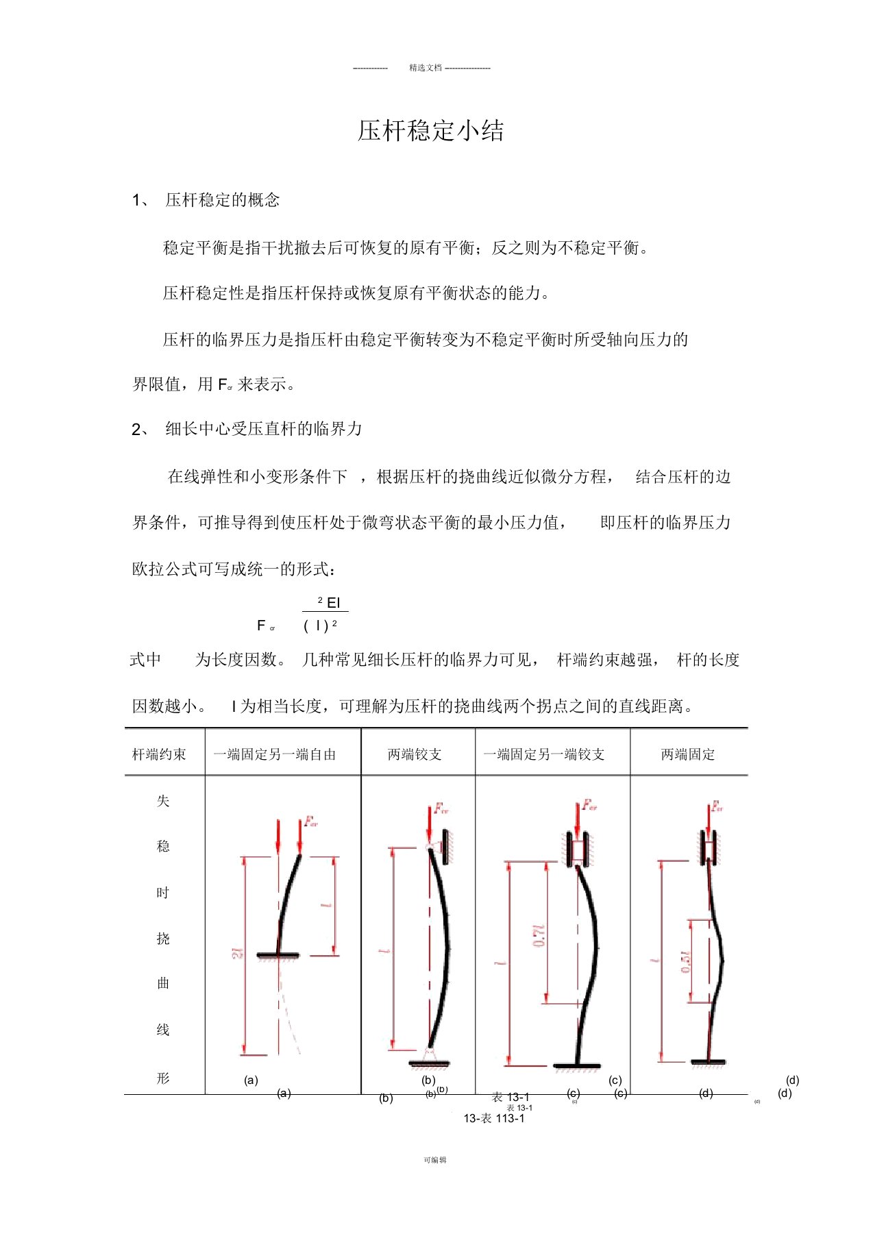 压杆稳定小结