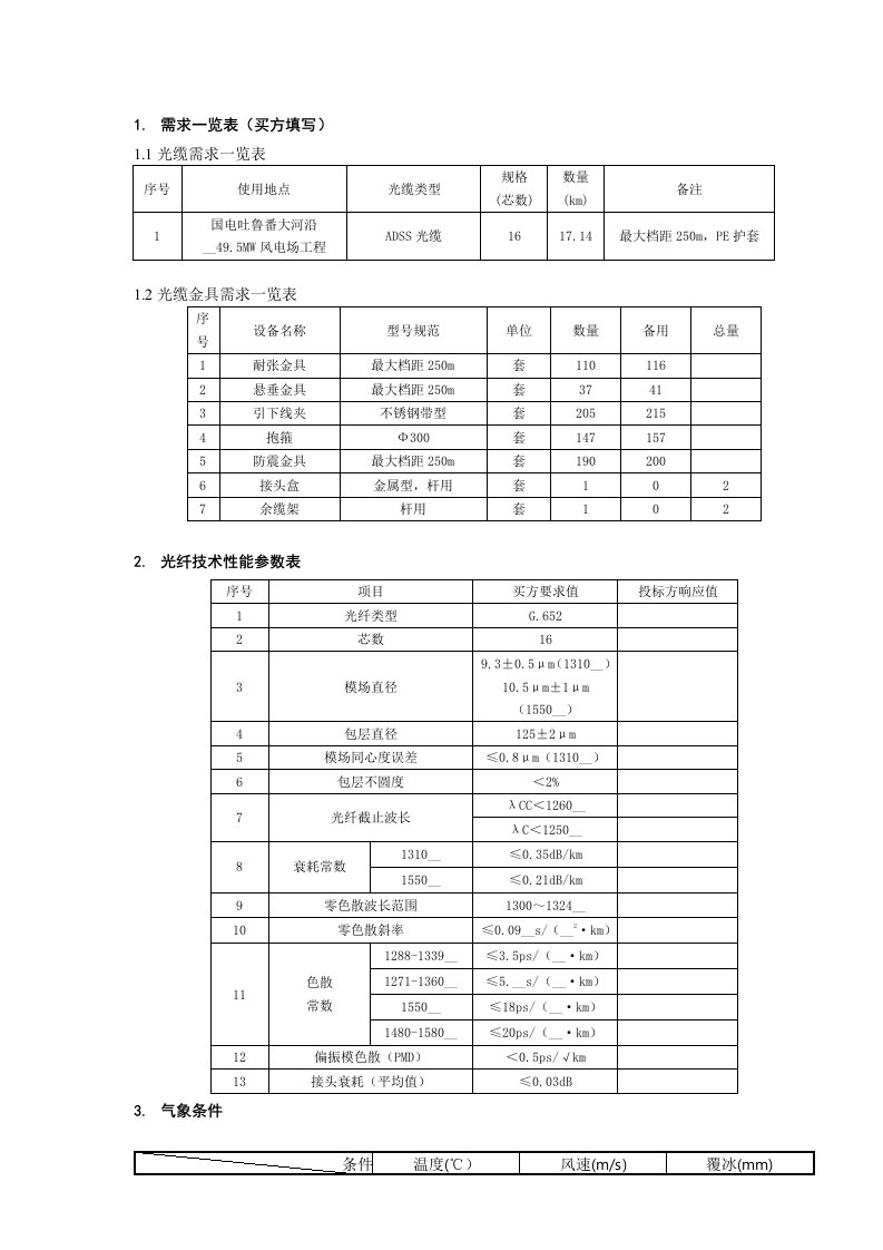 国电光缆及金具技术规范书