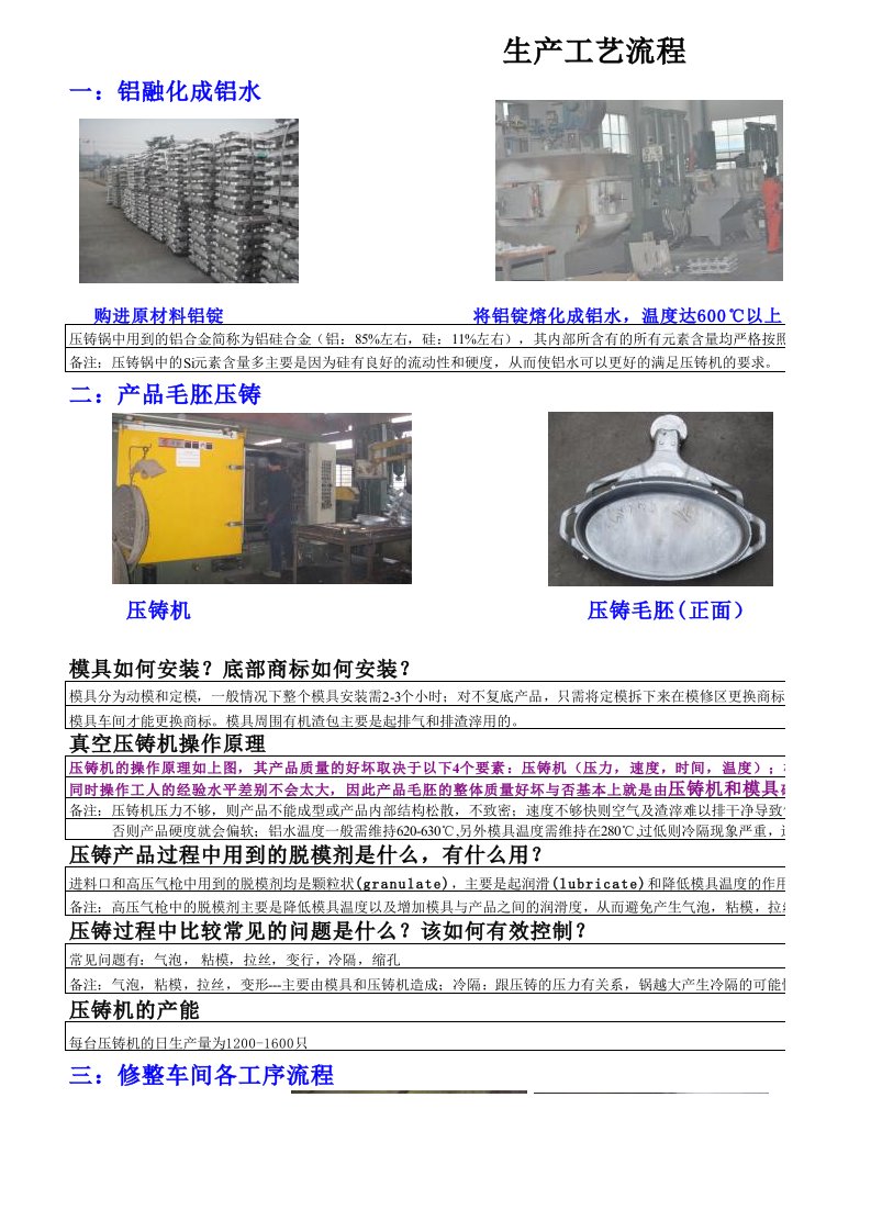 铸铝锅生产工艺流程