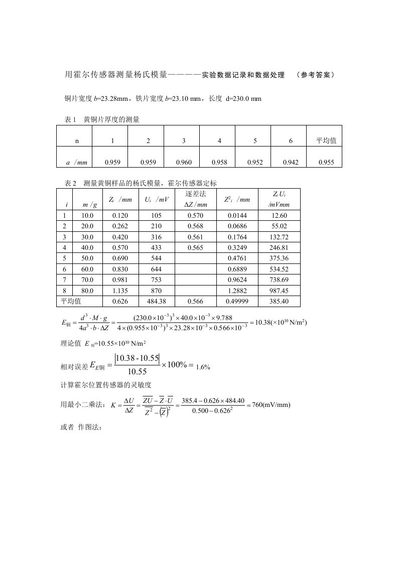 用霍尔传感器测量杨氏模量实验数据处理参考