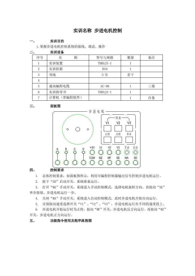 步进电机控制说明