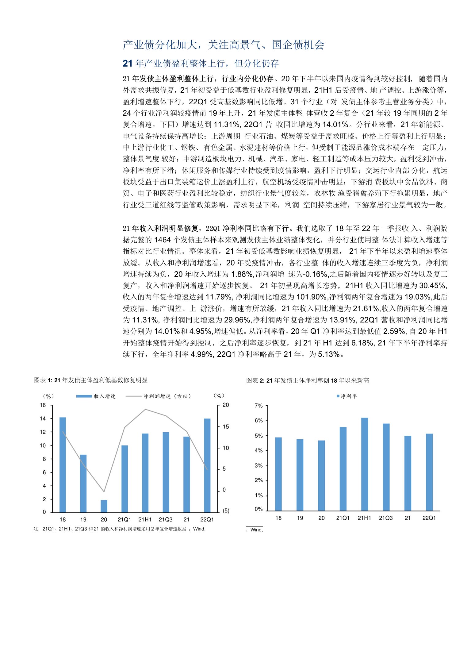 4月信用月报，分化下的年报成绩单