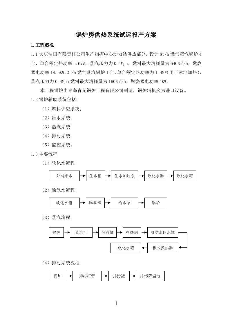 锅炉房供热系统试运投产方案