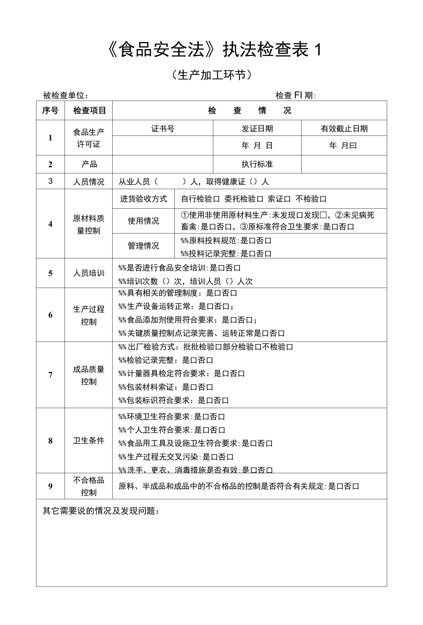 《食品安全法》执法检查表