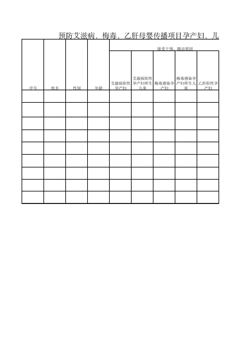 预防艾滋病、梅毒、乙肝母婴传播项目随访情况登记册