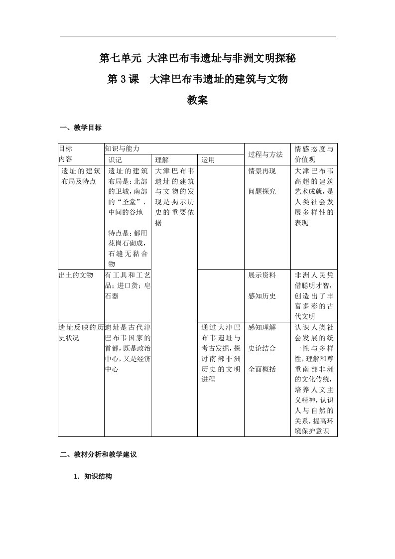 人教版历史选修5《大津巴布韦遗址的建筑与文物》