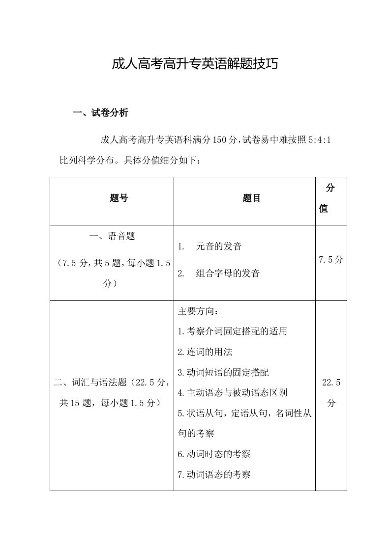 成人高考英语解题技巧