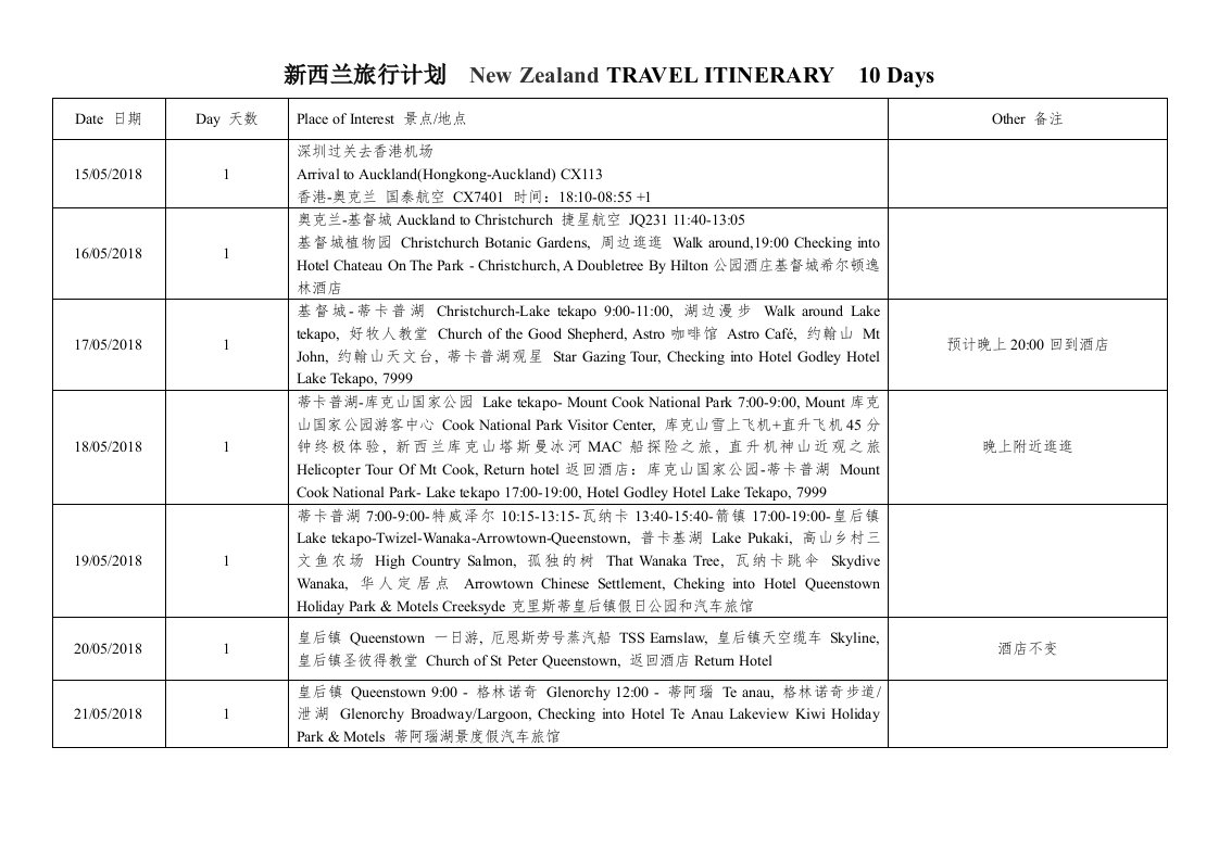 最新新西兰旅行计划10日行程单签证模板