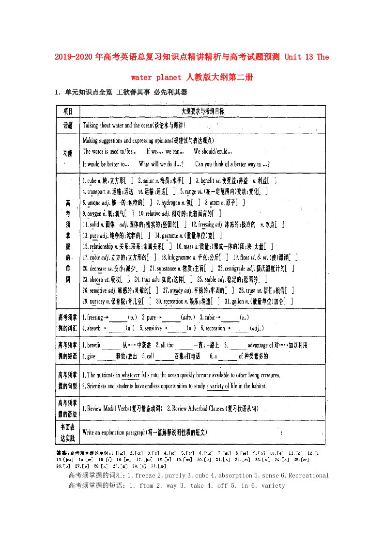 2019-2020年高考英语总复习知识点精讲精析与高考试题预测