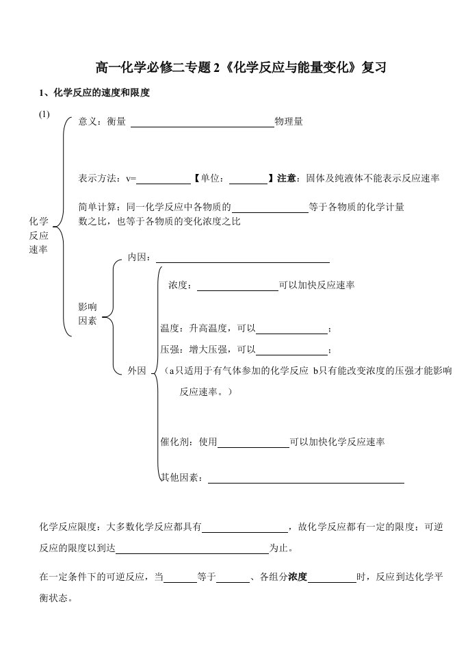 高一化学必修二专题2《化学反应与能量变化》复习