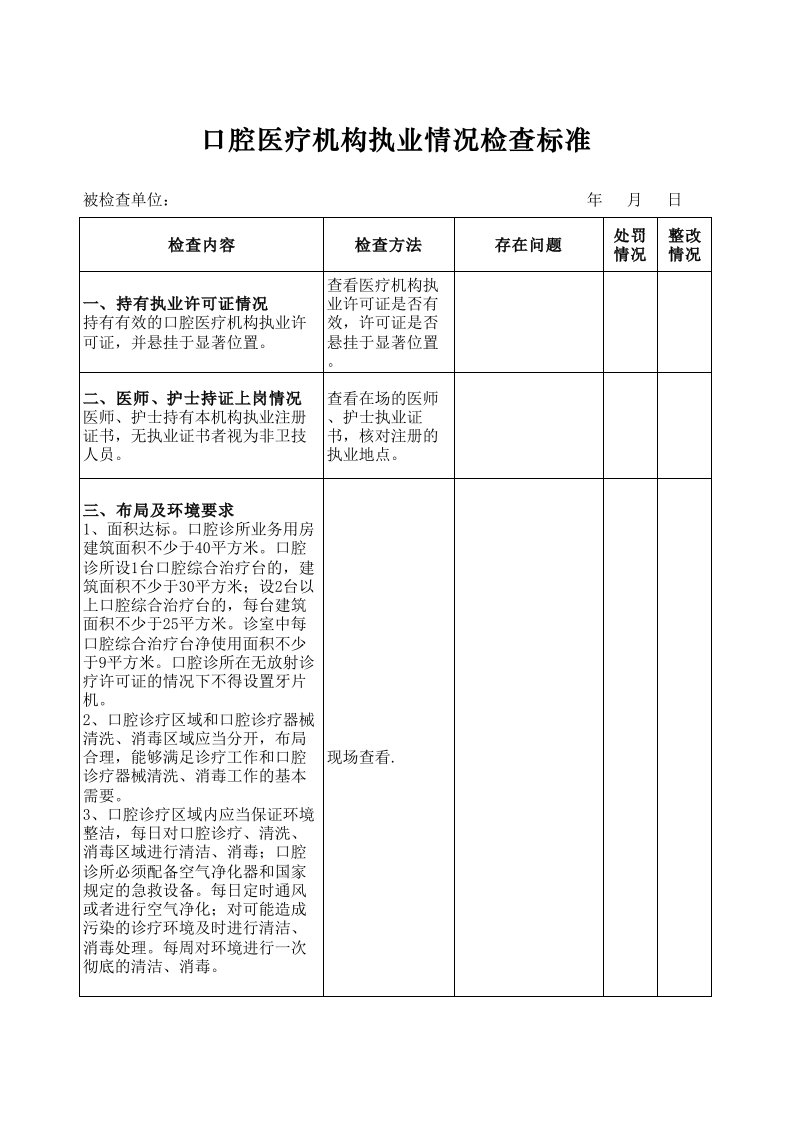 口腔医疗机构执业情况检查标准