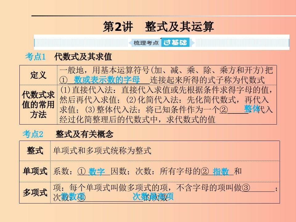 山东省2019年中考数学一轮复习第一章数与式第2讲整式及其运算课件