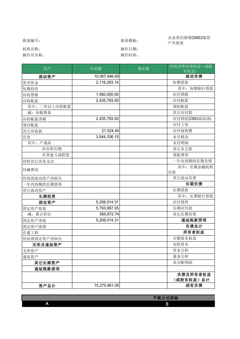 企业类旧准则CMS2版资产负债表（精选）