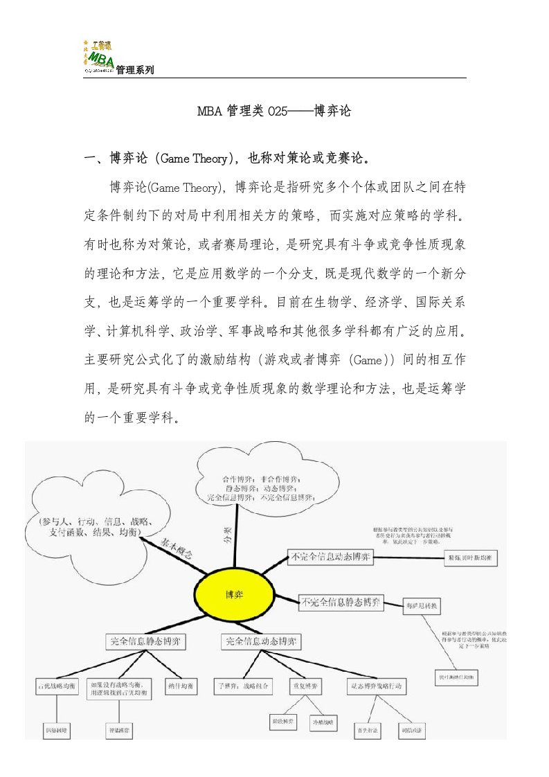 mba管理类025——博弈论