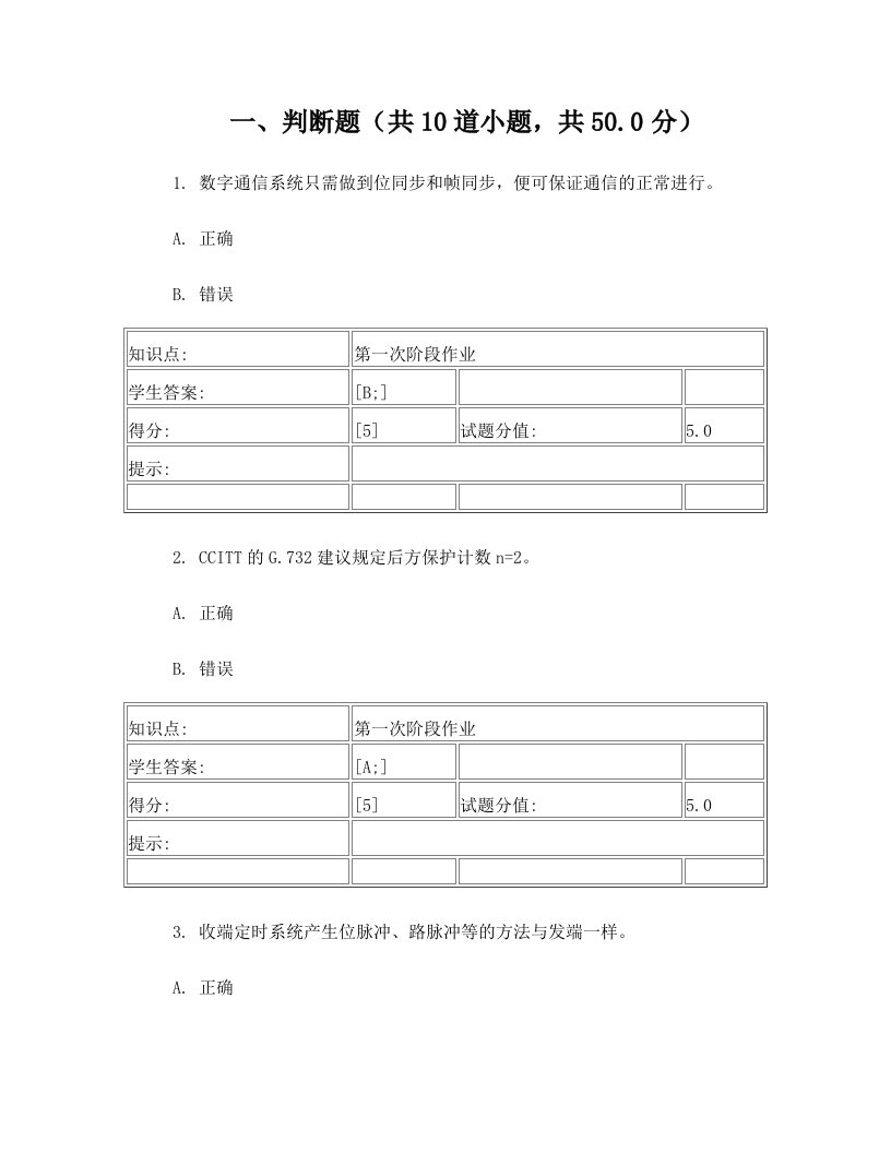 数字通信技术与应用1