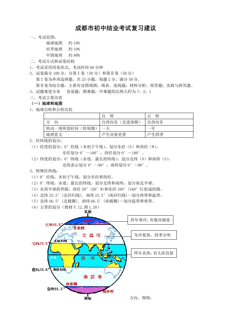 成都市初中地理结业考试复习建议