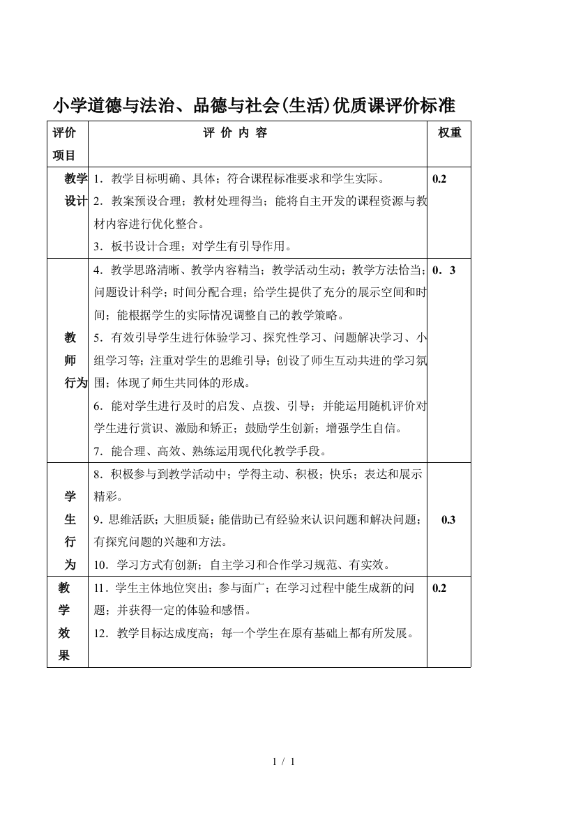 小学道德与法治、品德与社会(生活)优质课评价标准