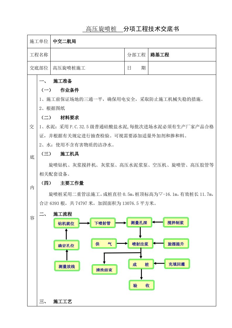 高压旋喷桩技术交底