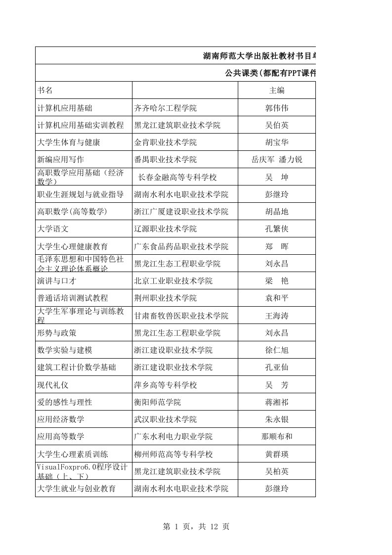 【精编版】(高职高专)6月湖南师范大学出版社教材书目单