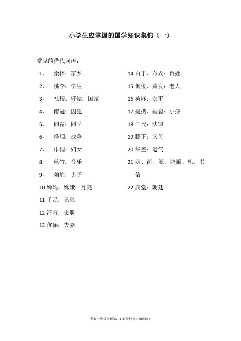 小学生应掌握的国学常识集锦