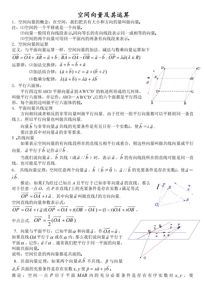 空间向量及其运算知识总结