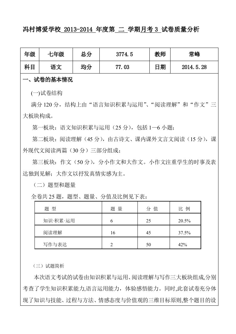 第三次月考七年级语文试卷质量分析表