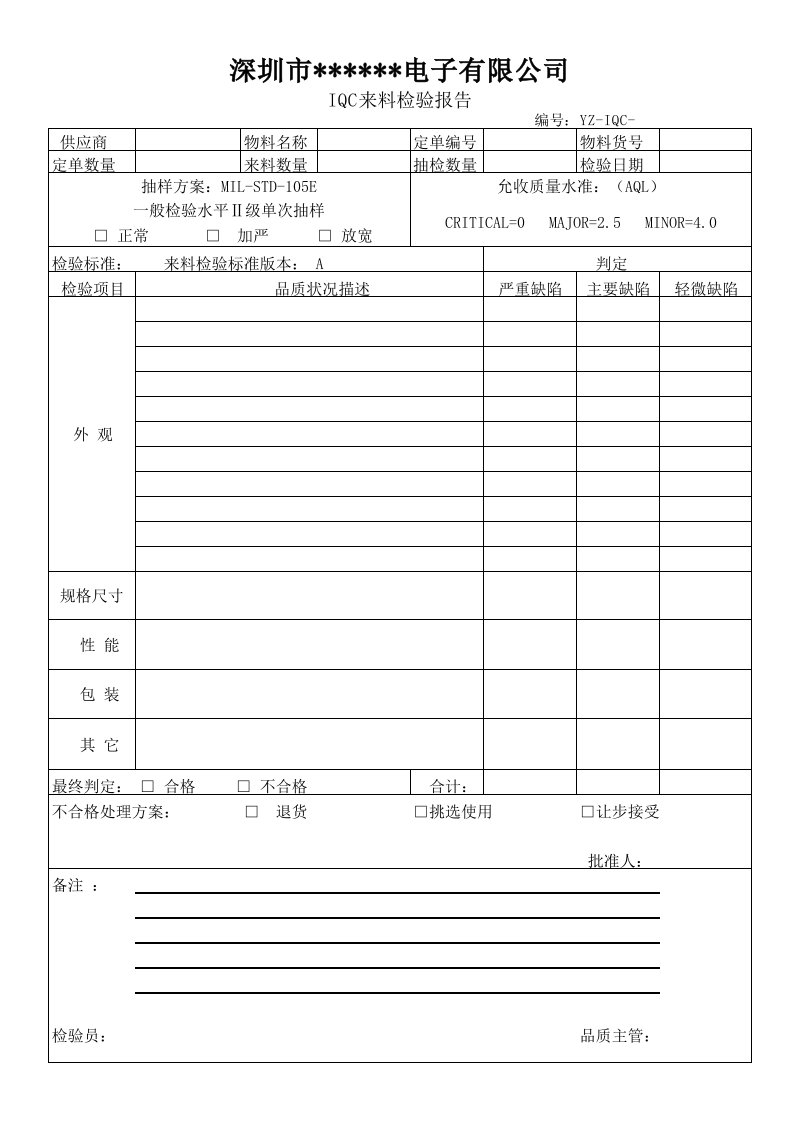 IQC来料检验报表