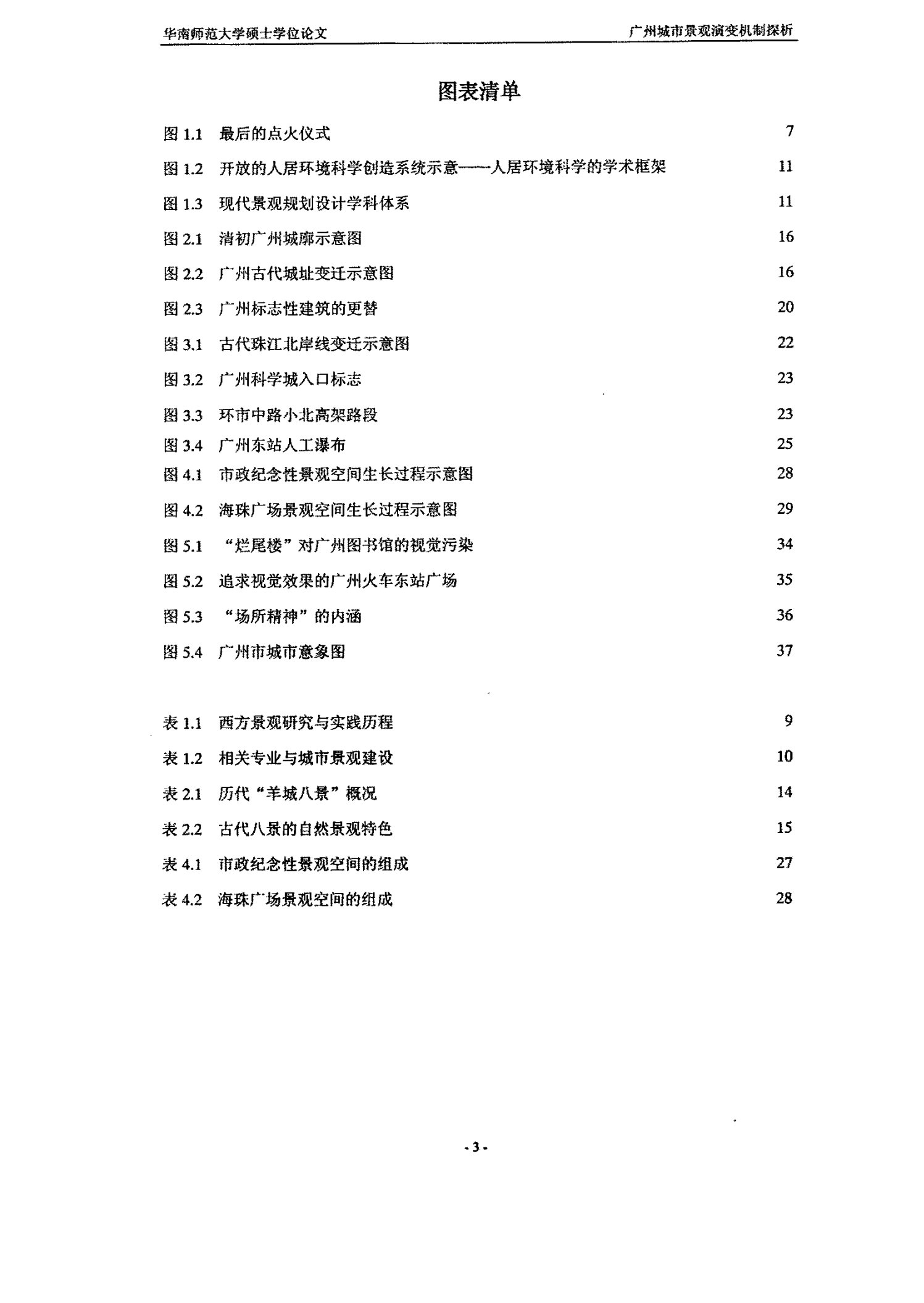 广州城市景观演变机制探析-人文地理专业论文