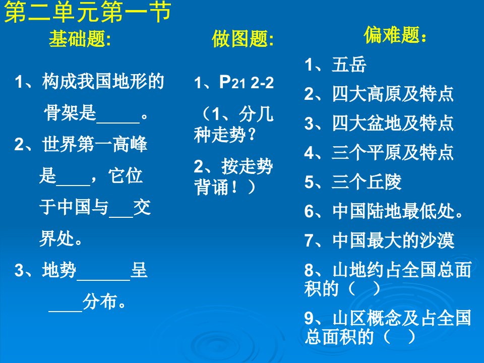 八年级地理上册第2单元复习