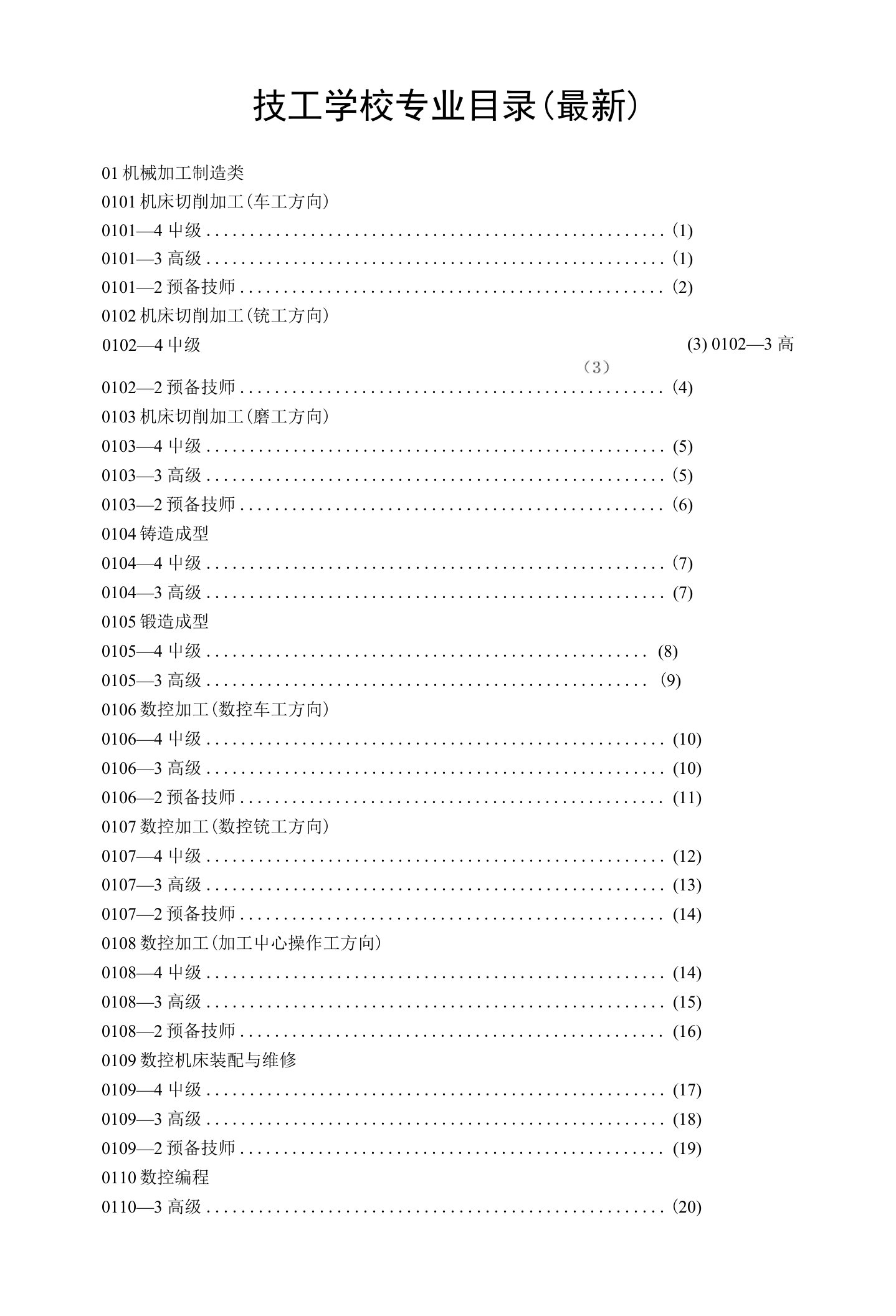 技工学校专业目录(最新)